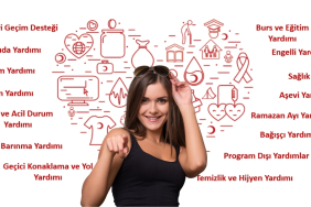 Devlet tarafından verilen sosyal yardımlar nelerdir?