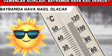 Uzmanlar Açıkladı, Ramazan Bayramı'nda Hava Kaç Derece Olacak?