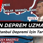 Japon Deprem Uzmanı Büyük İstanbul Depremi İçin Tarih Verdi!