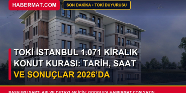 TOKİ İstanbul 1.071 Kiralık Konut Kurası: Tarih, Saat ve Sonuçlar 2026’da Açıklanacak