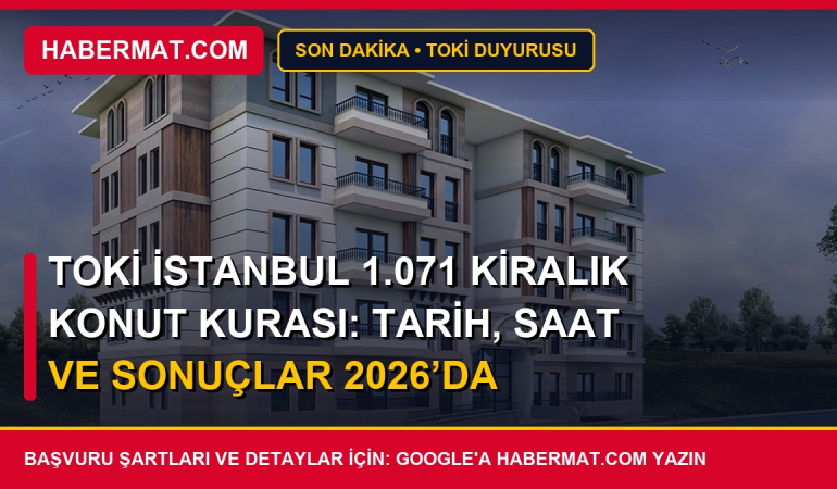 TOKİ İstanbul 1.071 Kiralık Konut Kurası: Tarih, Saat ve Sonuçlar 2026’da Açıklanacak
